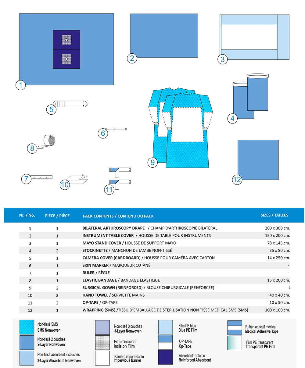 KIT DE CHAMP D’ARTHROSCOPIE BILATÉRAL