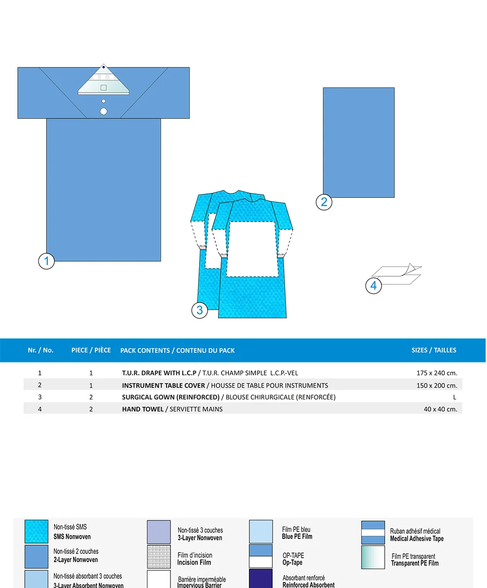 KIT DE CHAMP TUR