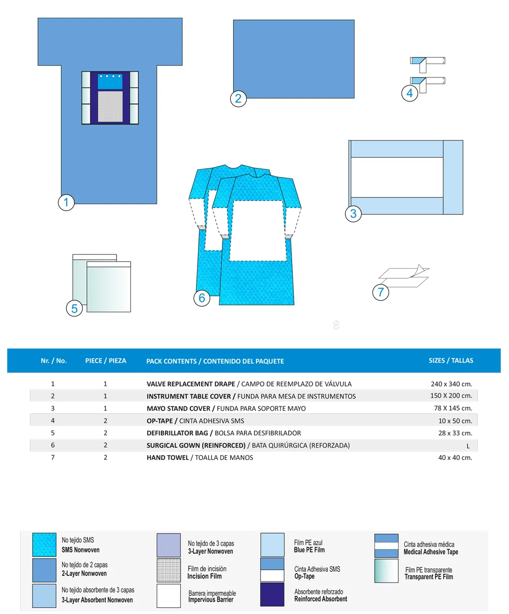 KIT DE REEMPLAZO DE VÁLVULA