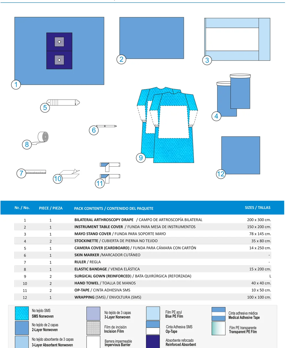 SET DE ARTROSCOPÍA 